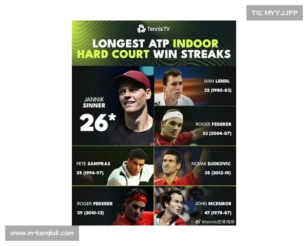 室内硬地统治力：回顾辛纳从2024到2025的年终总决赛卫冕之旅