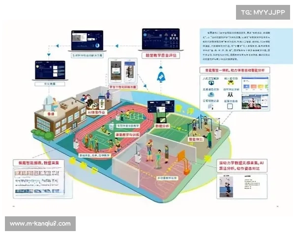 体育内容平台机制结合地方特色，赋能区域发展